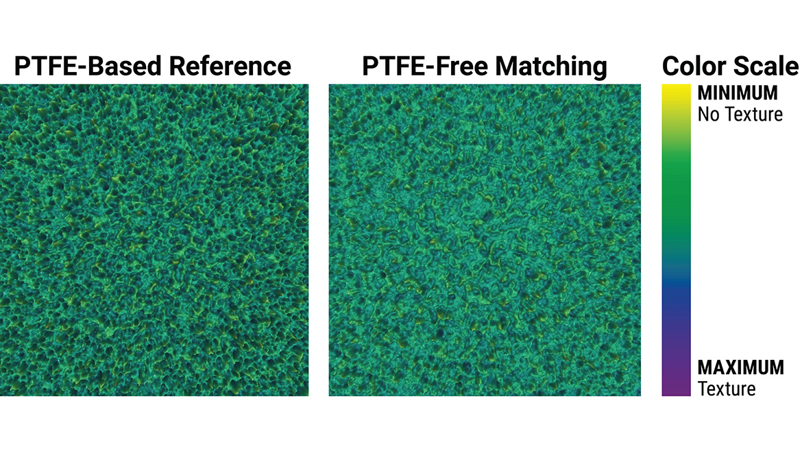 Comparison of PTFE-based and PTFE-free powder coating surfaces in a 3D topography scan generated with the spectro2profiler
