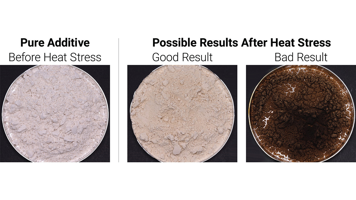 Comparison of test results from the practical heat stress test.