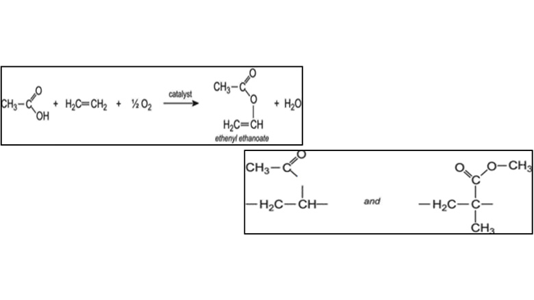 Molecular formula of binder and resins	