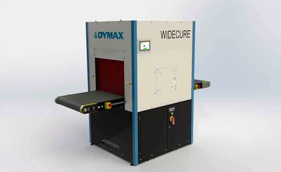 WIDECURE® conveyor system