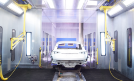 automotive coatings, sustainable manufacturing processes