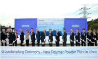 capacity expansion for polymer powders