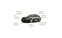 automotive finishes