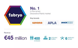 paint and coating manufacturers, Romania