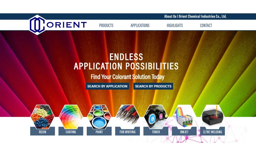 pigment dispersions for coatings