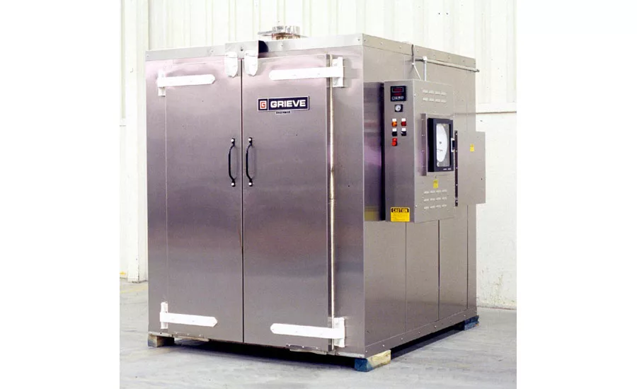 ovens, drying processes