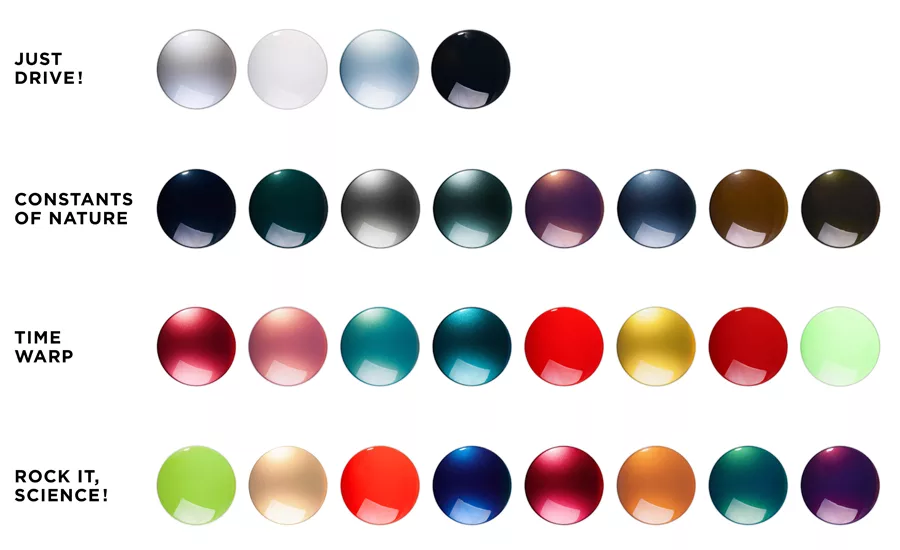 automotive coatings, color trends