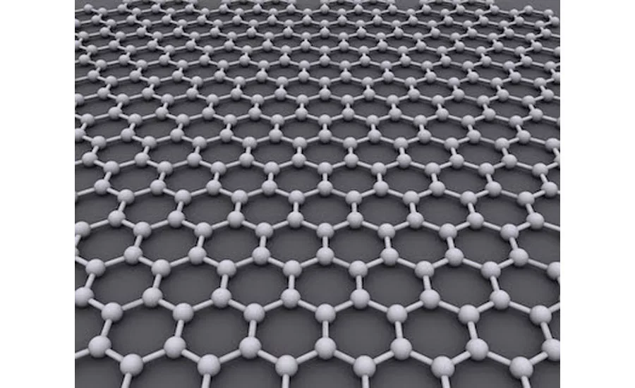 bio-based solvents, sustainable chemicals design