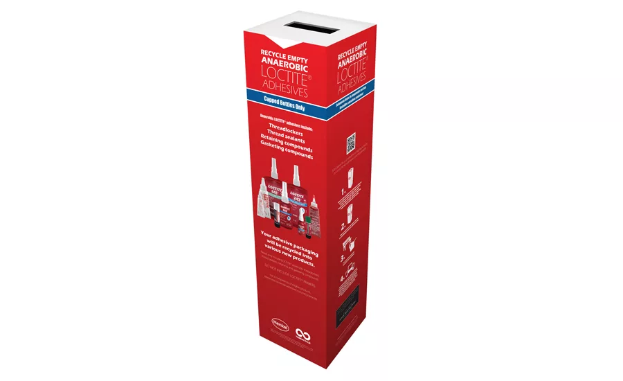 sustainability in manufacturing