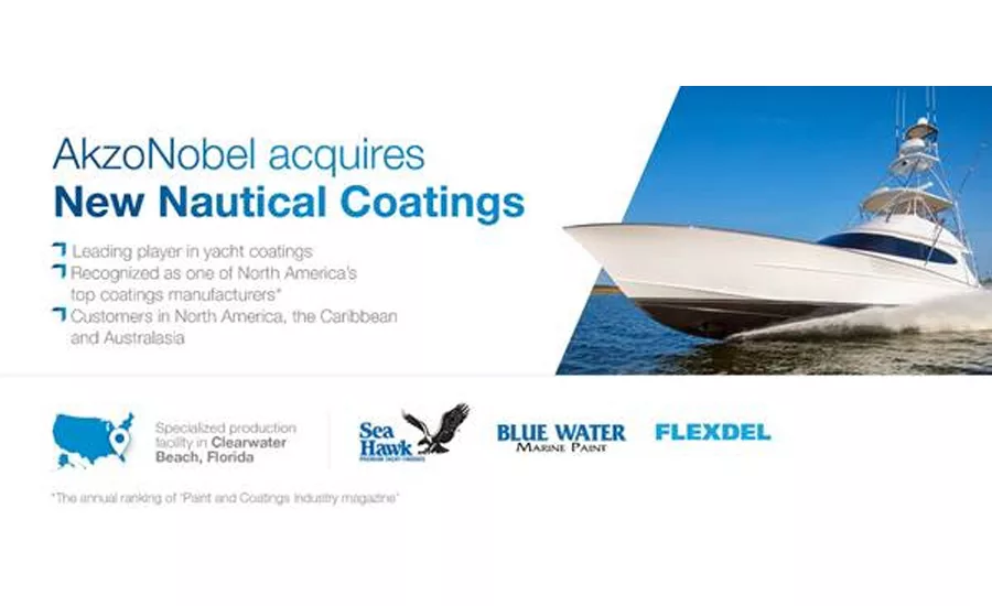 AkzoNobel acquisition