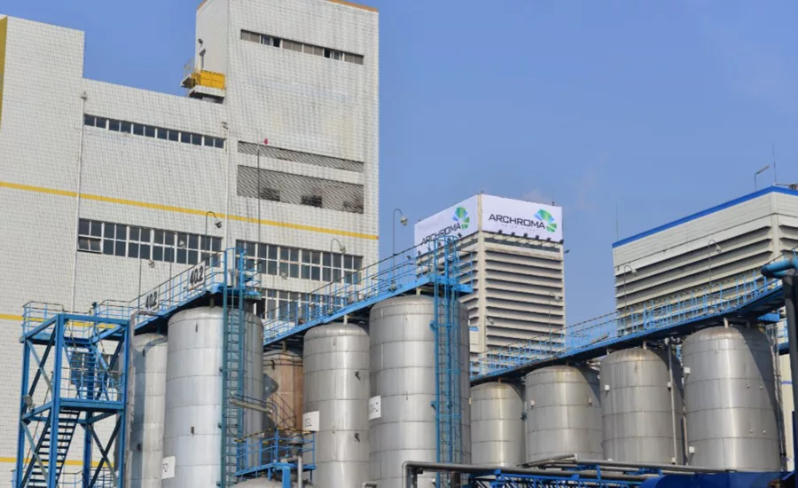 sustainable business practices