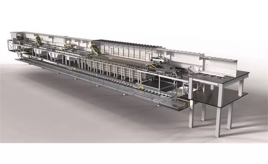 automotive coating equipment