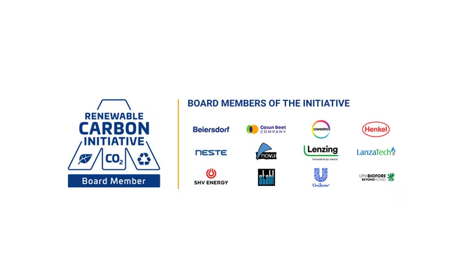 Renewable Carbon Initiative