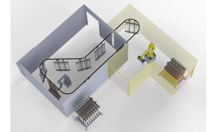 automated painting technology