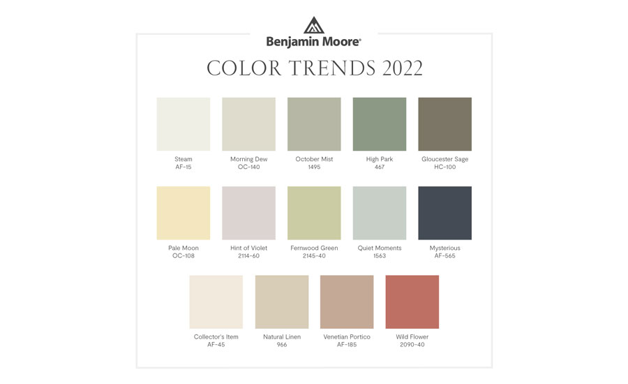 Benjamin Moore Color Trends 2022 palette 