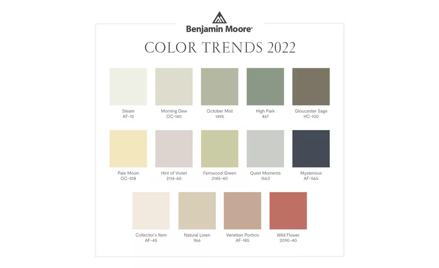 Image showing the colors in Benjamin Moore's Color Trends 2022 palette