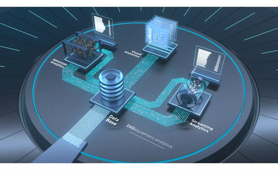 Durr DXQequipmentanalytics software
