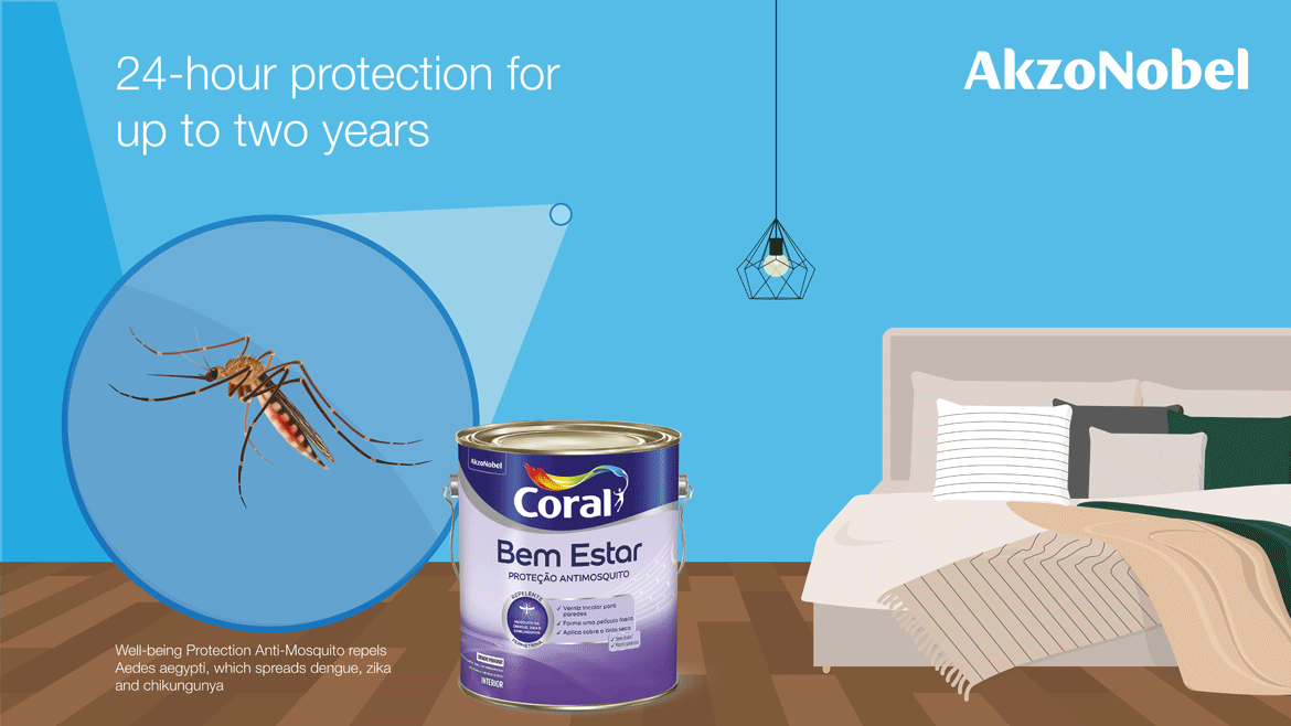 Graphic explaining the uses of AkzoNobel's Well-being Protection Anti-Mosquito
