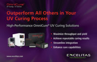 OmniCure® UV Curing Process from Excelitas Technologies